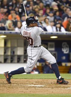 Rajai Davis