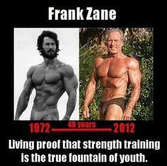 Frank Zane