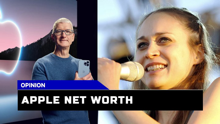 Apple Net Worth 2023 Has the Tech Giant $2.811 Trillion Valuation ...