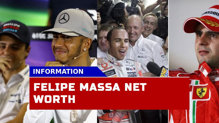 How Much is Felipe Massa Net Worth in 2023?