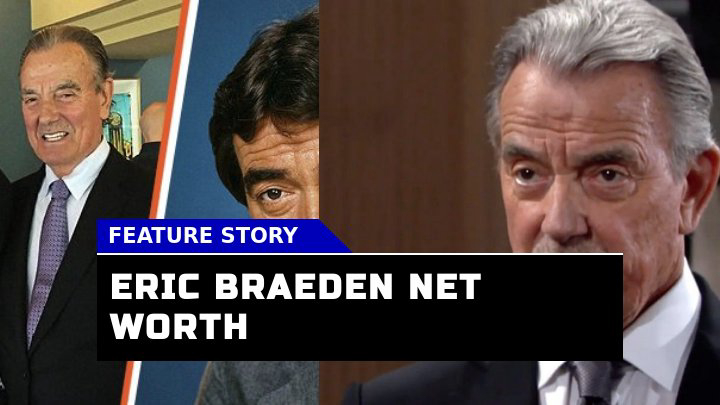 How Accurate are the Estimates of Eric Braeden Net Worth in 2023?