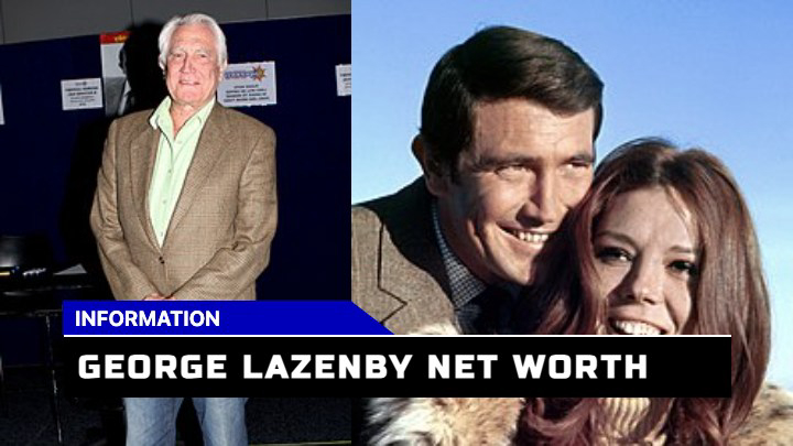 George Lazenby Net Worth From Bond to Real Estate, How Did He Accumulate His $20 Million Fortune?